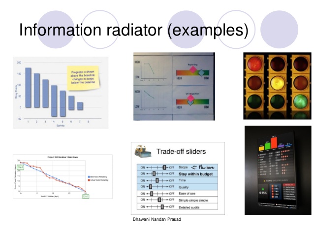 information-radiators2